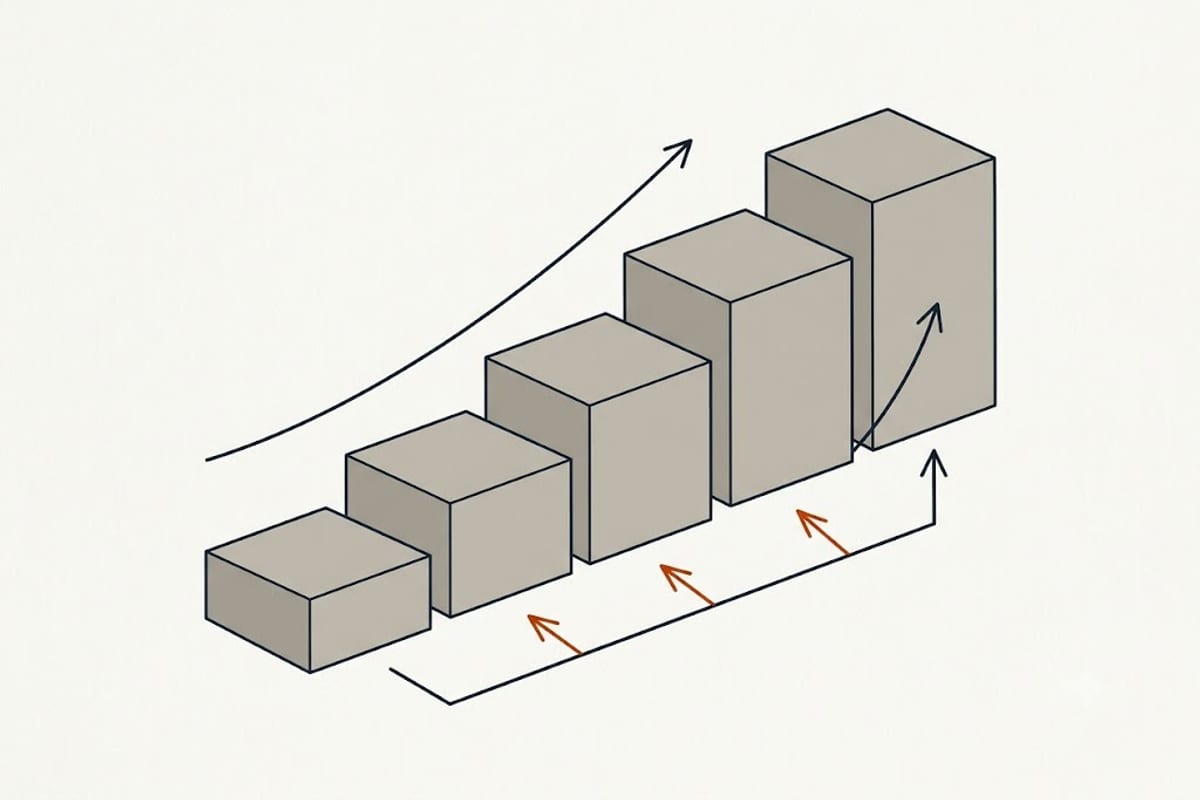 Capacity for a room by area