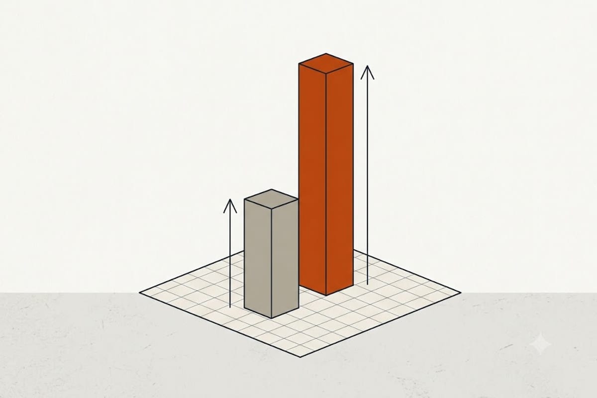 Heat per kilowatt-hour compared